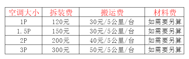 博兴空调移机及费用电话在哪里找